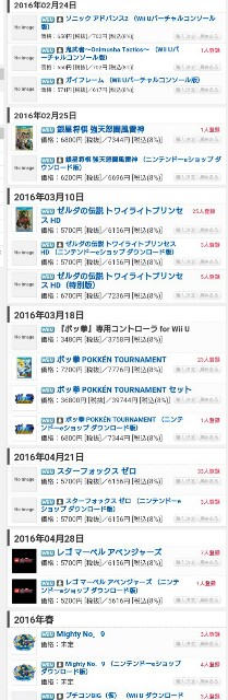 f:id:Whitegame:20160222185157j:image f:id:Whitegame:20160222185157j:image