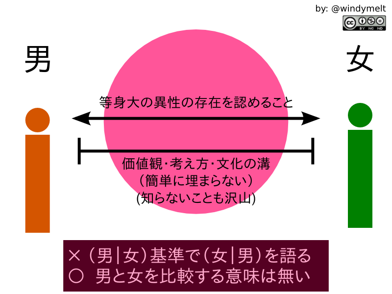 f:id:Windymelt:20150114021417p:plain f:id:Windymelt:20150114021417p:plain