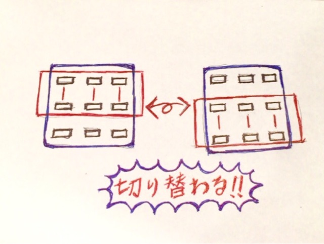 f:id:YOTTSUAN:20150227113207j:plain f:id:YOTTSUAN:20150227113207j:plain