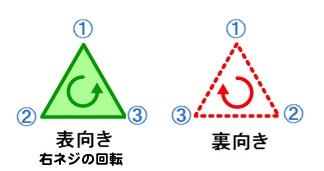 f:id:Yaju3D:20140906192235j:plain