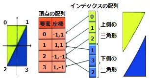 f:id:Yaju3D:20141101234115j:plain