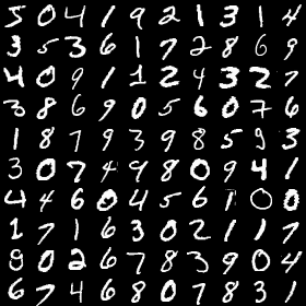 TensorFlowコトハジメ 手書き文字認識(MNIST)による多クラス識別