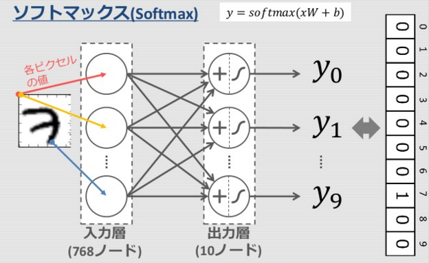 f:id:Yaju3D:20160422064743p:plain f:id:Yaju3D:20160422064743p:plain