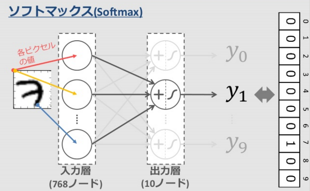 f:id:Yaju3D:20160422064833p:plain f:id:Yaju3D:20160422064833p:plain