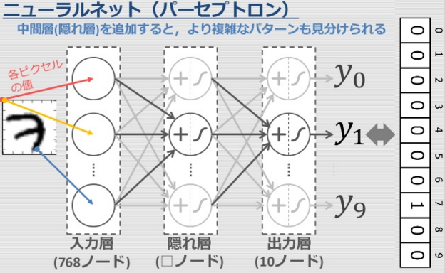 f:id:Yaju3D:20160422064903p:plain f:id:Yaju3D:20160422064903p:plain