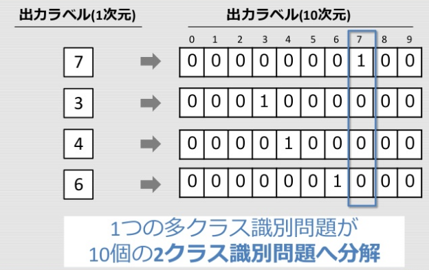 f:id:Yaju3D:20160422073005p:plain f:id:Yaju3D:20160422073005p:plain