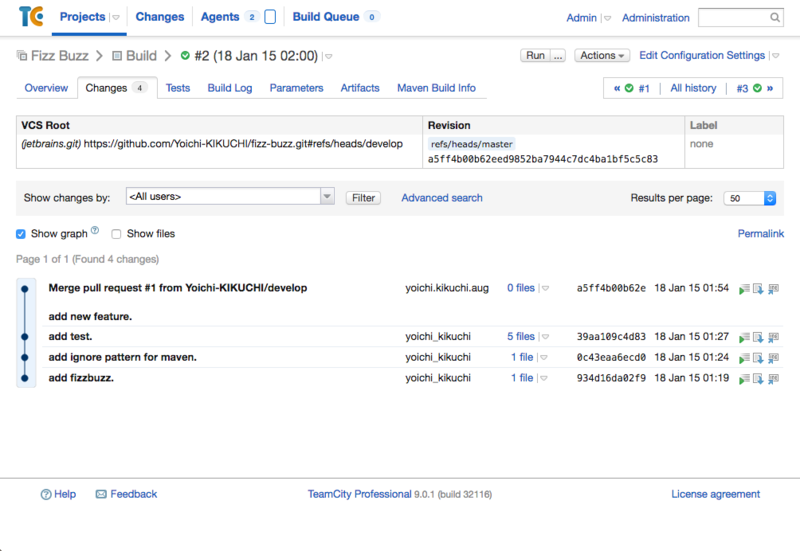 f:id:Yoichi-KIKUCHI:20150121013311p:plain f:id:Yoichi-KIKUCHI:20150121013311p:plain
