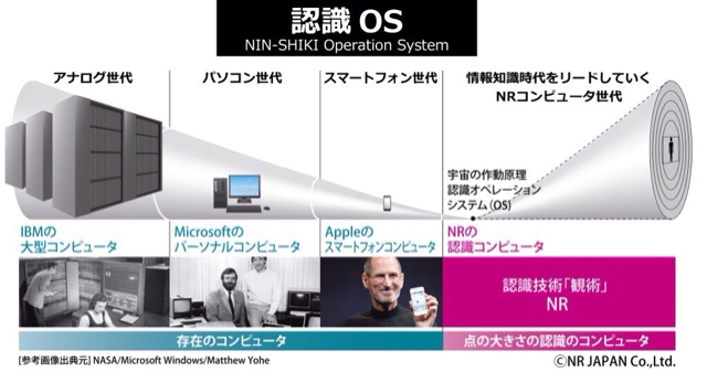 f:id:YukoSawada:20150125230108j:plain f:id:YukoSawada:20150125230108j:plain
