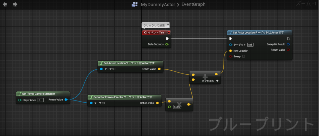 f:id:YumaDogidogi:20150819124330p:plain f:id:YumaDogidogi:20150819124330p:plain