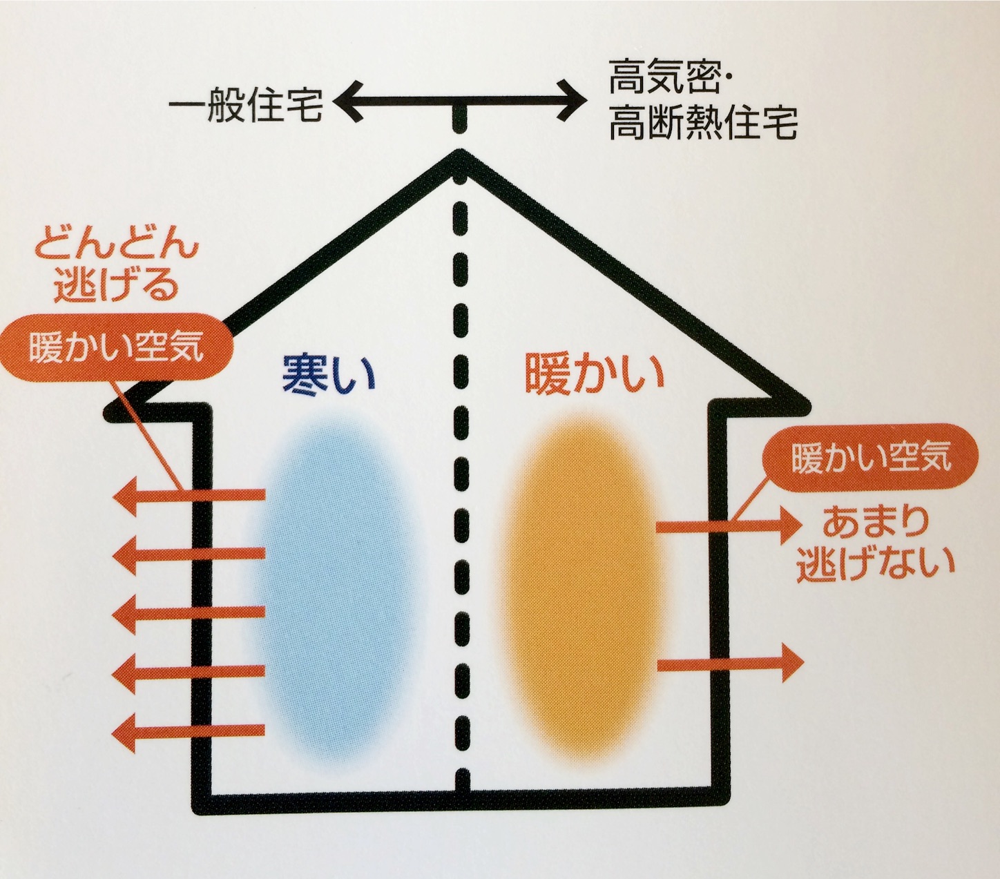 f:id:a-ishida:20160221163720j:image f:id:a-ishida:20160221163720j:image