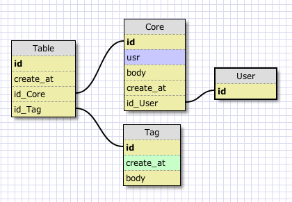f:id:a2c:20080417040513p:image