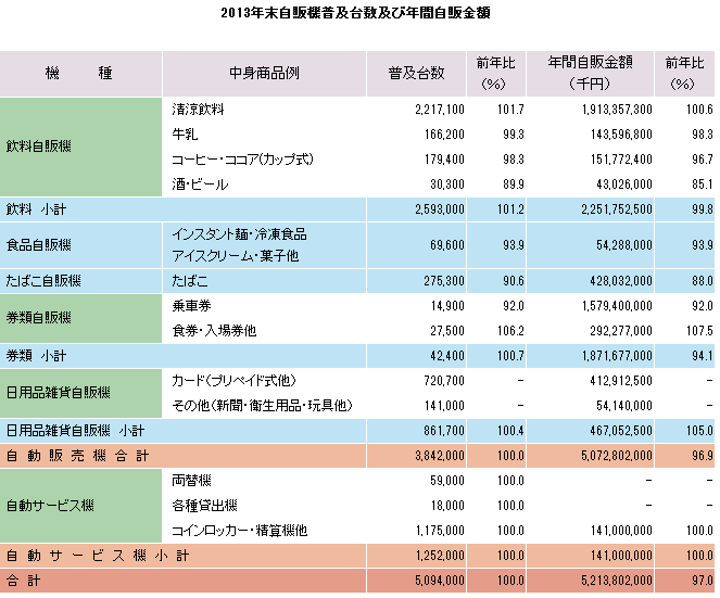 f:id:a2cfuji:20140801001145p:plain