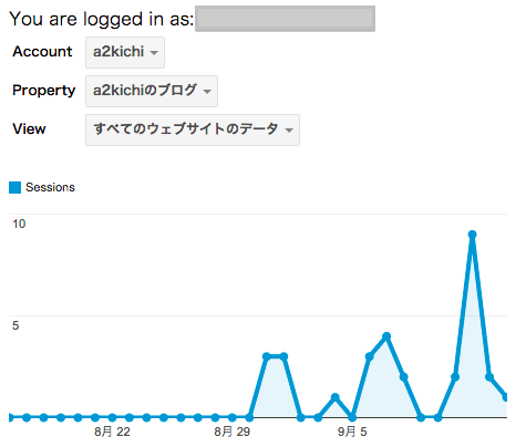 f:id:a2kichi:20140915143833p:plain