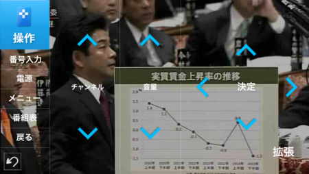 f:id:a2z:20140217110135p:plain f:id:a2z:20140217110135p:plain