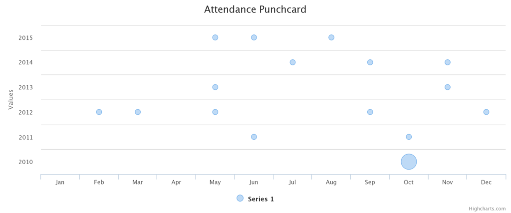 f:id:a666666:20150828030912p:plain f:id:a666666:20150828030912p:plain