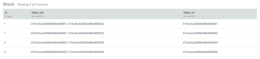 treasure data presto で mongodb の array bson objectid 型の