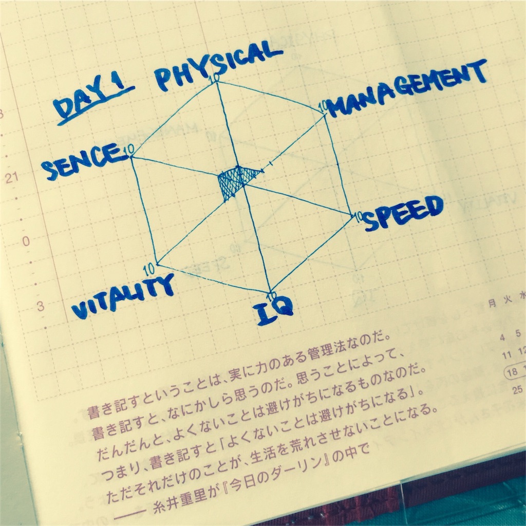 f:id:aaa41:20160604082400j:image f:id:aaa41:20160604082400j:image