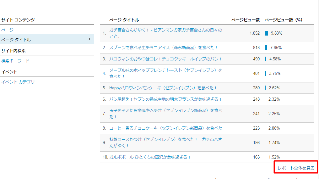 f:id:aaafrog:20151103112111p:plain f:id:aaafrog:20151103112111p:plain