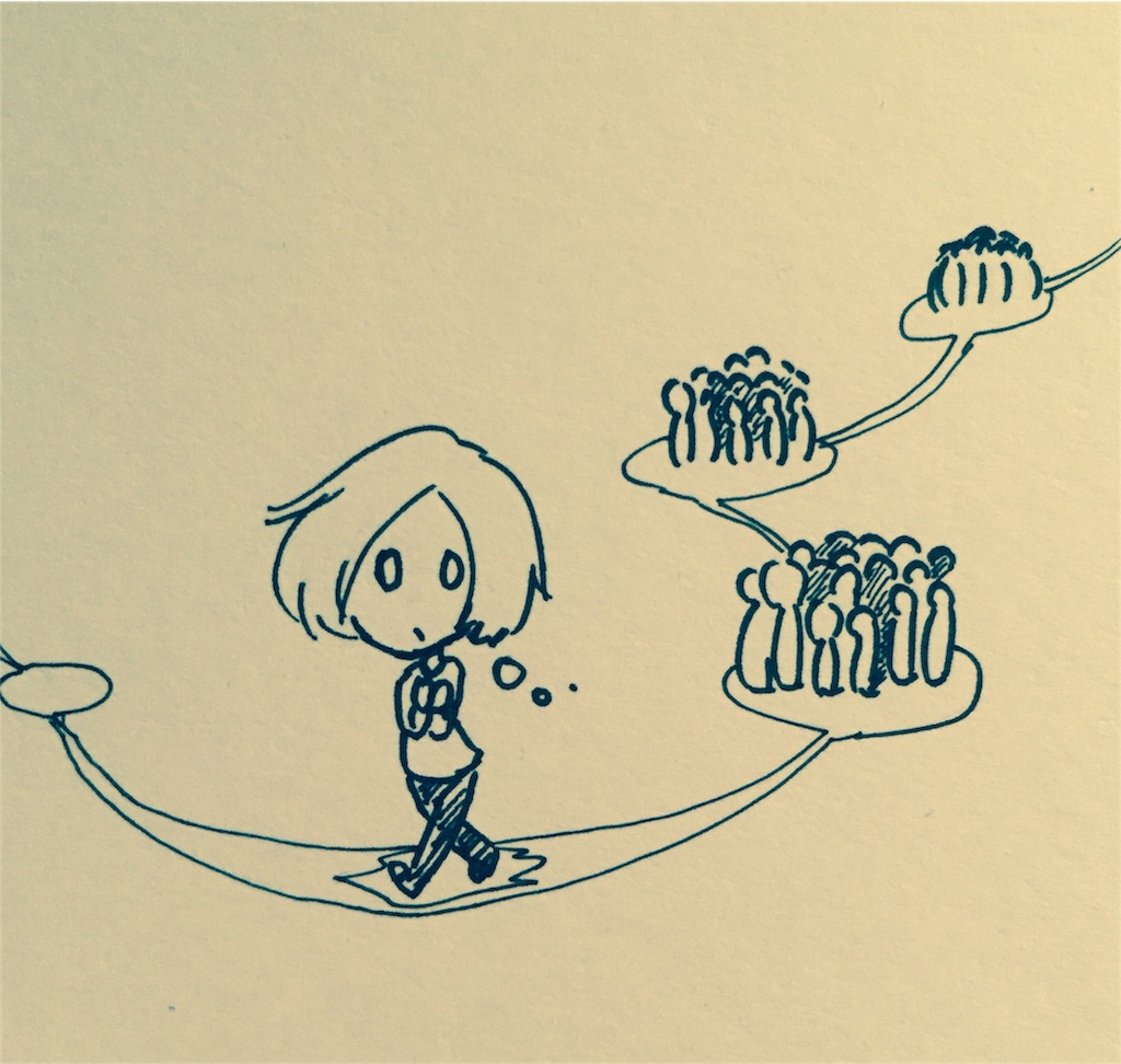f:id:abesanlife:20151102080241j:image f:id:abesanlife:20151102080241j:image