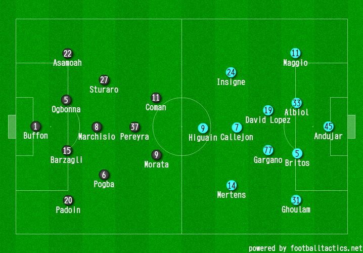 Serie A: Juve-Napoli