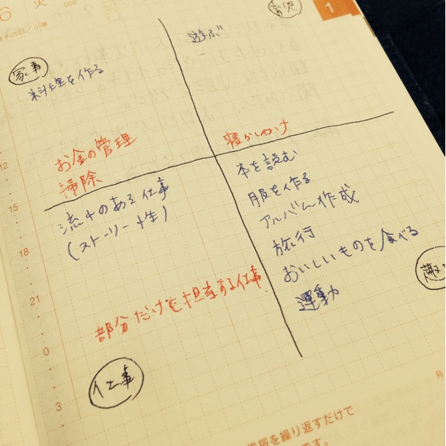 f:id:acornfashion:20150108122926j:plain f:id:acornfashion:20150108122926j:plain