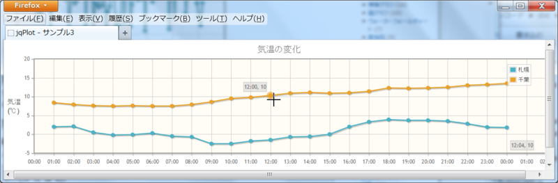 f:id:acro-engineer:20121117095239p:image:w480 f:id:acro-engineer:20121117095239p:image:w480