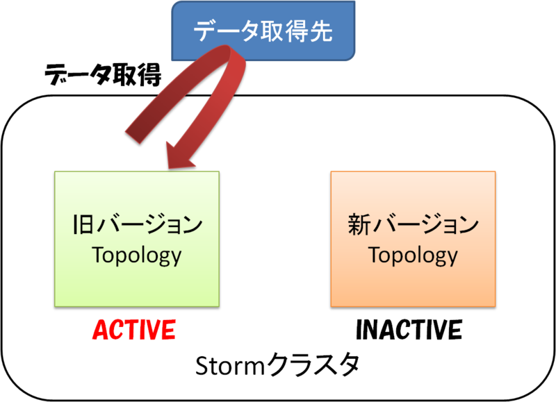 f:id:acro-engineer:20130308070400p:image:w360 f:id:acro-engineer:20130308070400p:image:w360