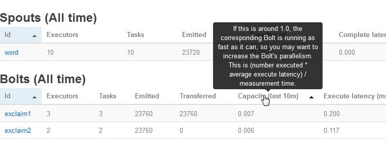 f:id:acro-engineer:20140519072906j:plain