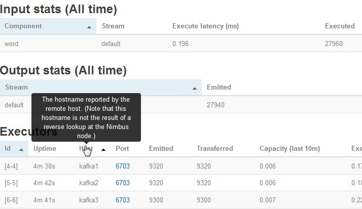 f:id:acro-engineer:20140519072909j:plain
