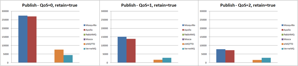 f:id:acro-engineer:20150626061220p:plain