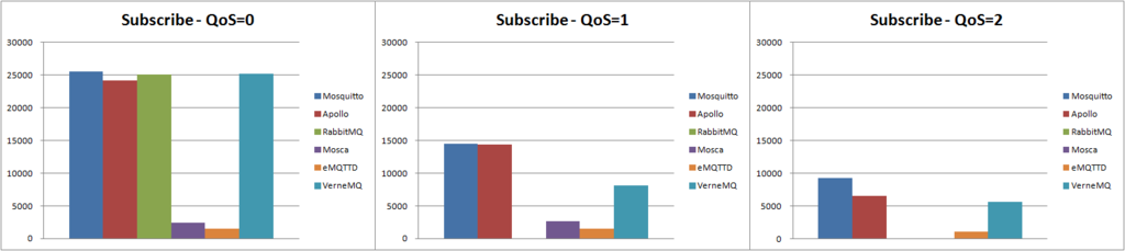 f:id:acro-engineer:20150626061250p:plain