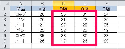 f:id:actwb:20150828221524j:plain f:id:actwb:20150828221524j:plain