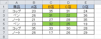 f:id:actwb:20150828224240j:plain f:id:actwb:20150828224240j:plain