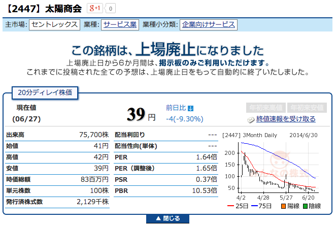 f:id:advernya:20140701113654p:plain f:id:advernya:20140701113654p:plain