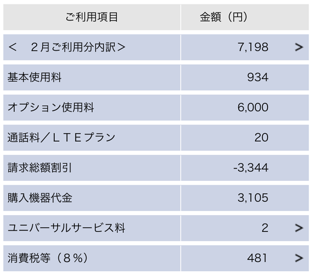 f:id:afrokanchan:20160403203445p:plain f:id:afrokanchan:20160403203445p:plain