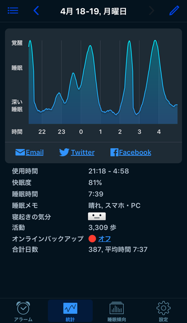 f:id:afrokanchan:20160419075837p:plain f:id:afrokanchan:20160419075837p:plain