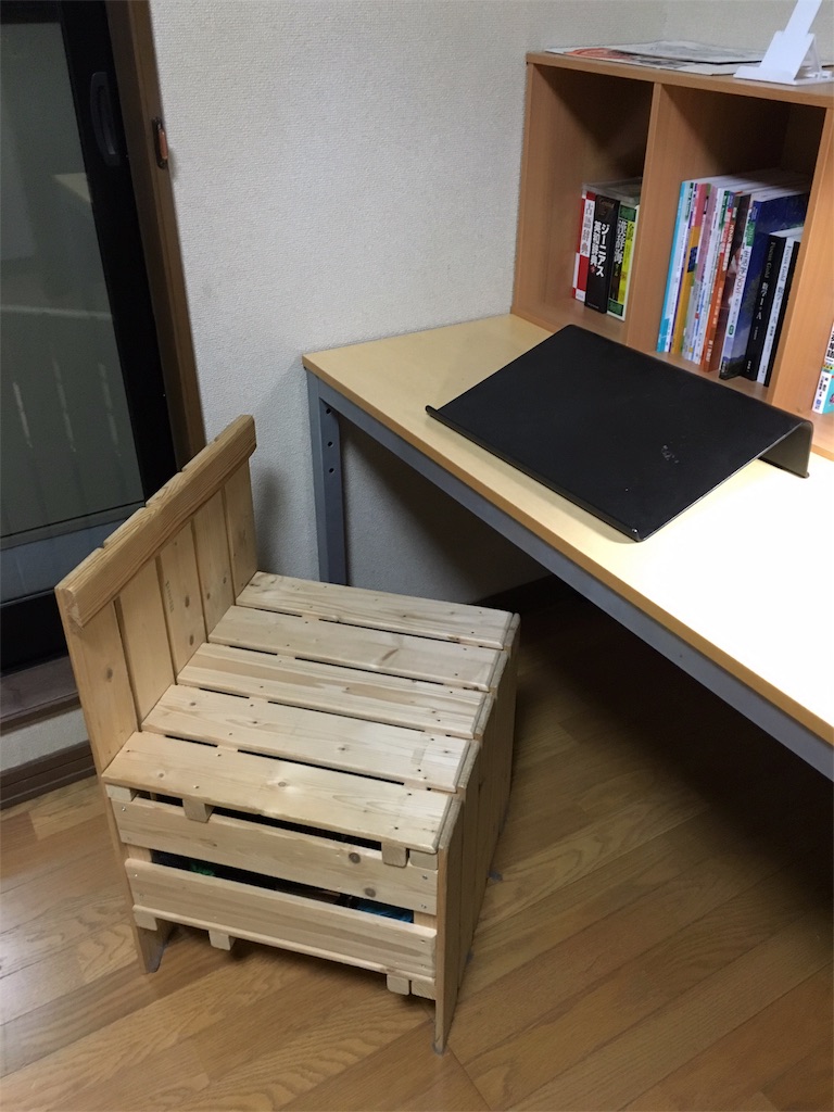 f:id:afugoro:20160405204402j:image f:id:afugoro:20160405204402j:image