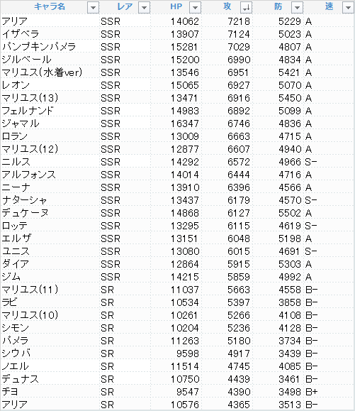 f:id:ai-project:20160203012447p:plain