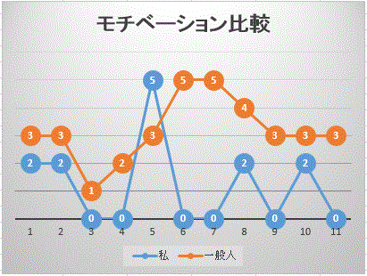 f:id:aiai1122:20150413163703g:plain