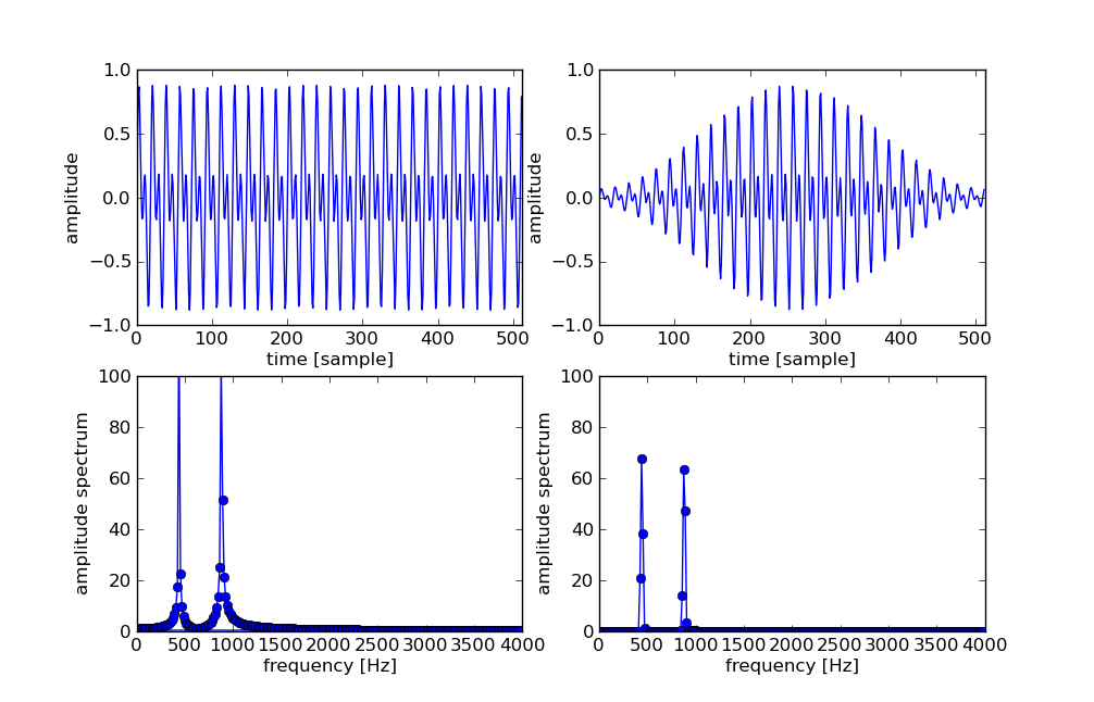f:id:aidiary:20110716235040p:plain f:id:aidiary:20110716235040p:plain