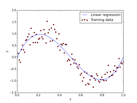 f:id:aidiary:20140402221552p:plain f:id:aidiary:20140402221552p:plain