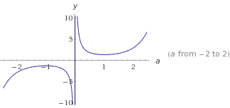 f:id:aidiary:20140716222724g:plain