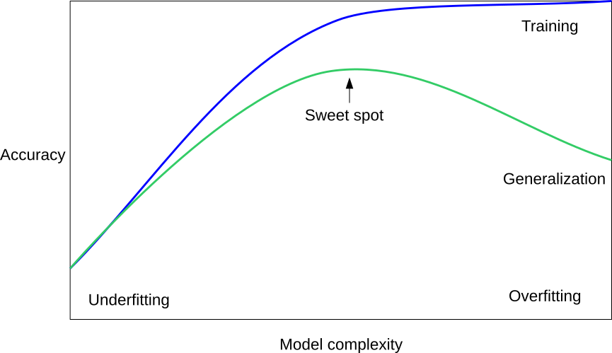f:id:aidiary:20150823184909p:plain f:id:aidiary:20150823184909p:plain