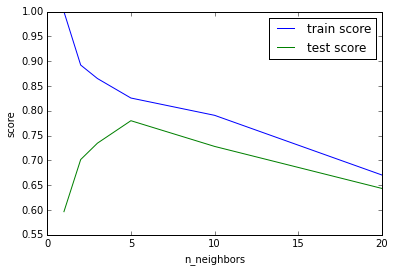 f:id:aidiary:20150823191703p:plain f:id:aidiary:20150823191703p:plain