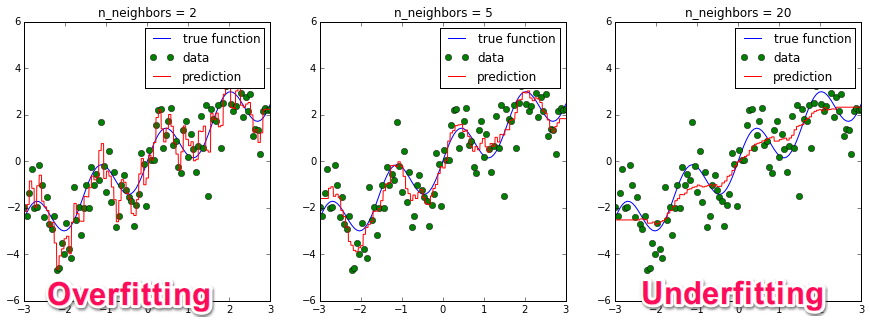 f:id:aidiary:20150823200938p:plain f:id:aidiary:20150823200938p:plain