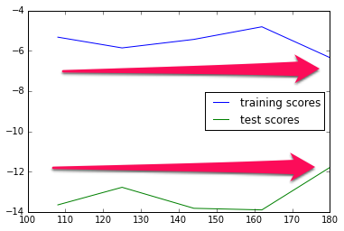 f:id:aidiary:20150824203125p:plain f:id:aidiary:20150824203125p:plain