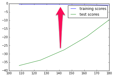 f:id:aidiary:20150824204055p:plain f:id:aidiary:20150824204055p:plain