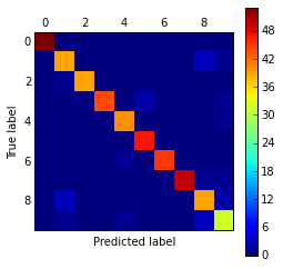 f:id:aidiary:20150826210320p:plain f:id:aidiary:20150826210320p:plain