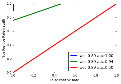 f:id:aidiary:20150826220748p:plain f:id:aidiary:20150826220748p:plain