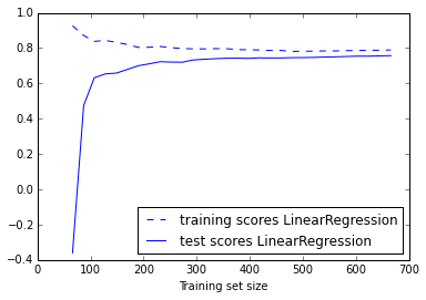 f:id:aidiary:20150907205903p:plain